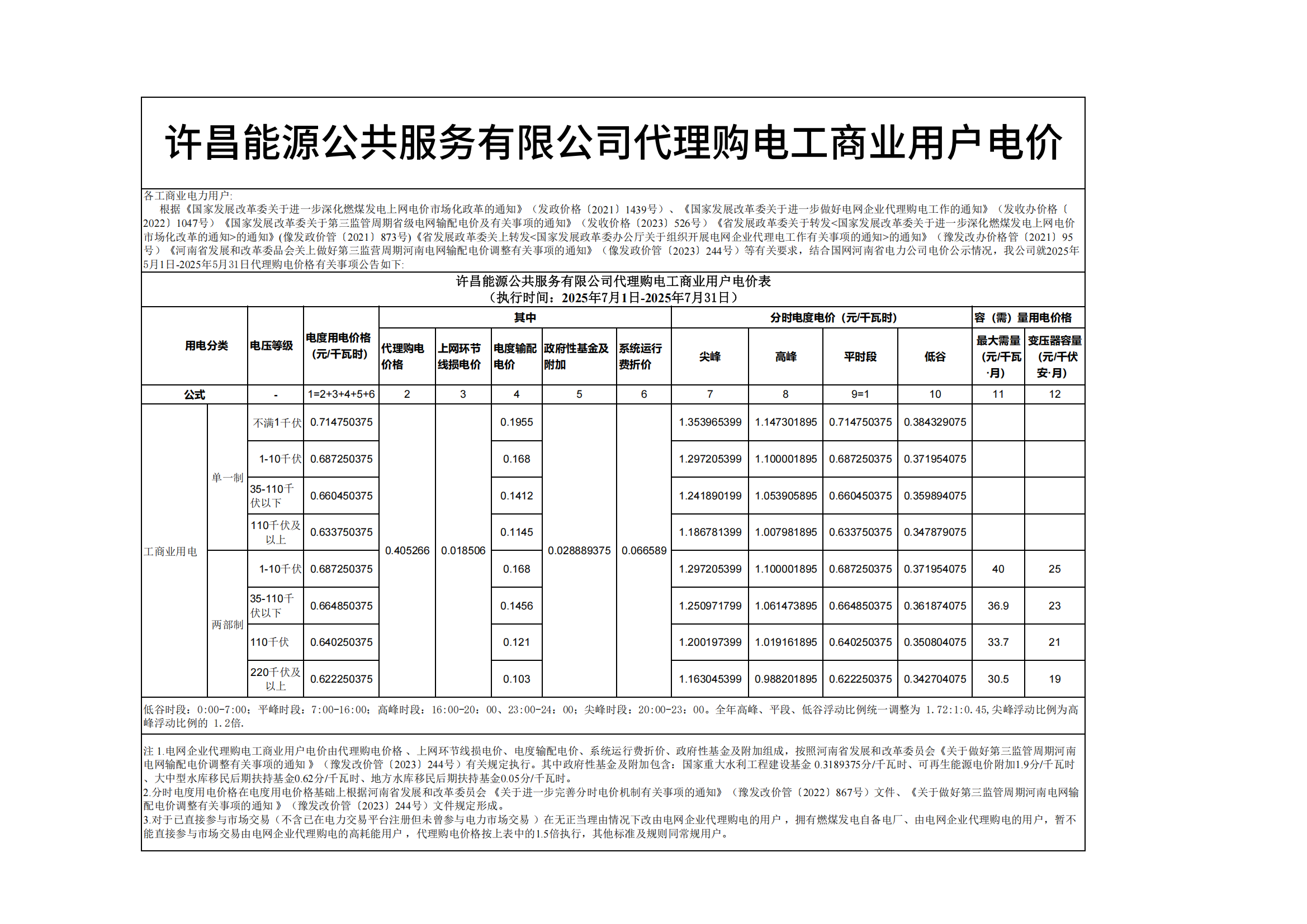 2025年7月許昌能源公共服務(wù)有限公司代理購電工商業(yè)用戶電價表_01.png